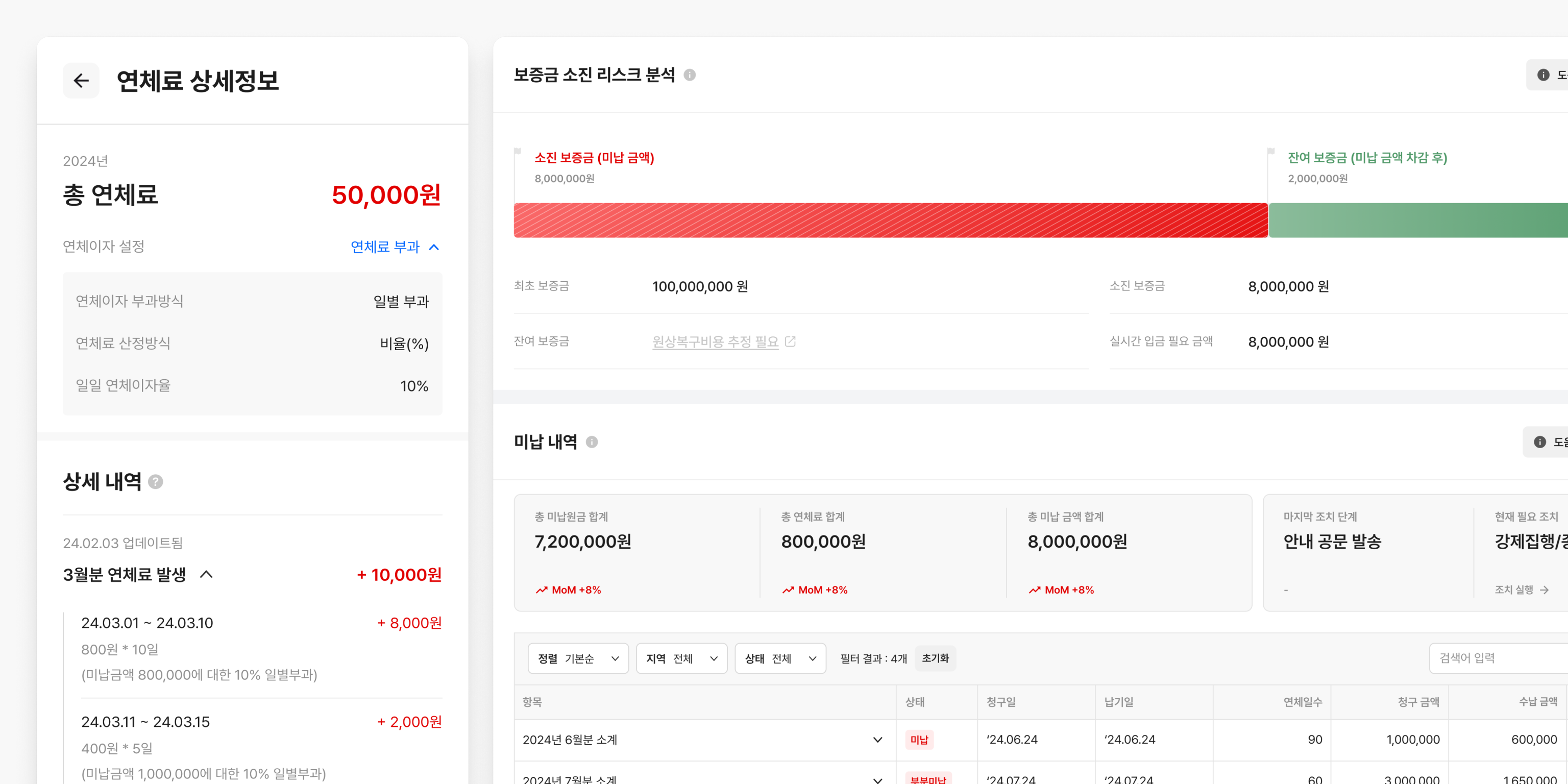 연체료와 미수금 상세 계산 화면