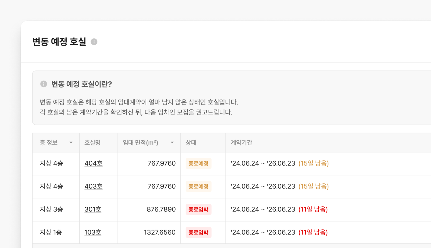 변동 예정 호실 목록 화면