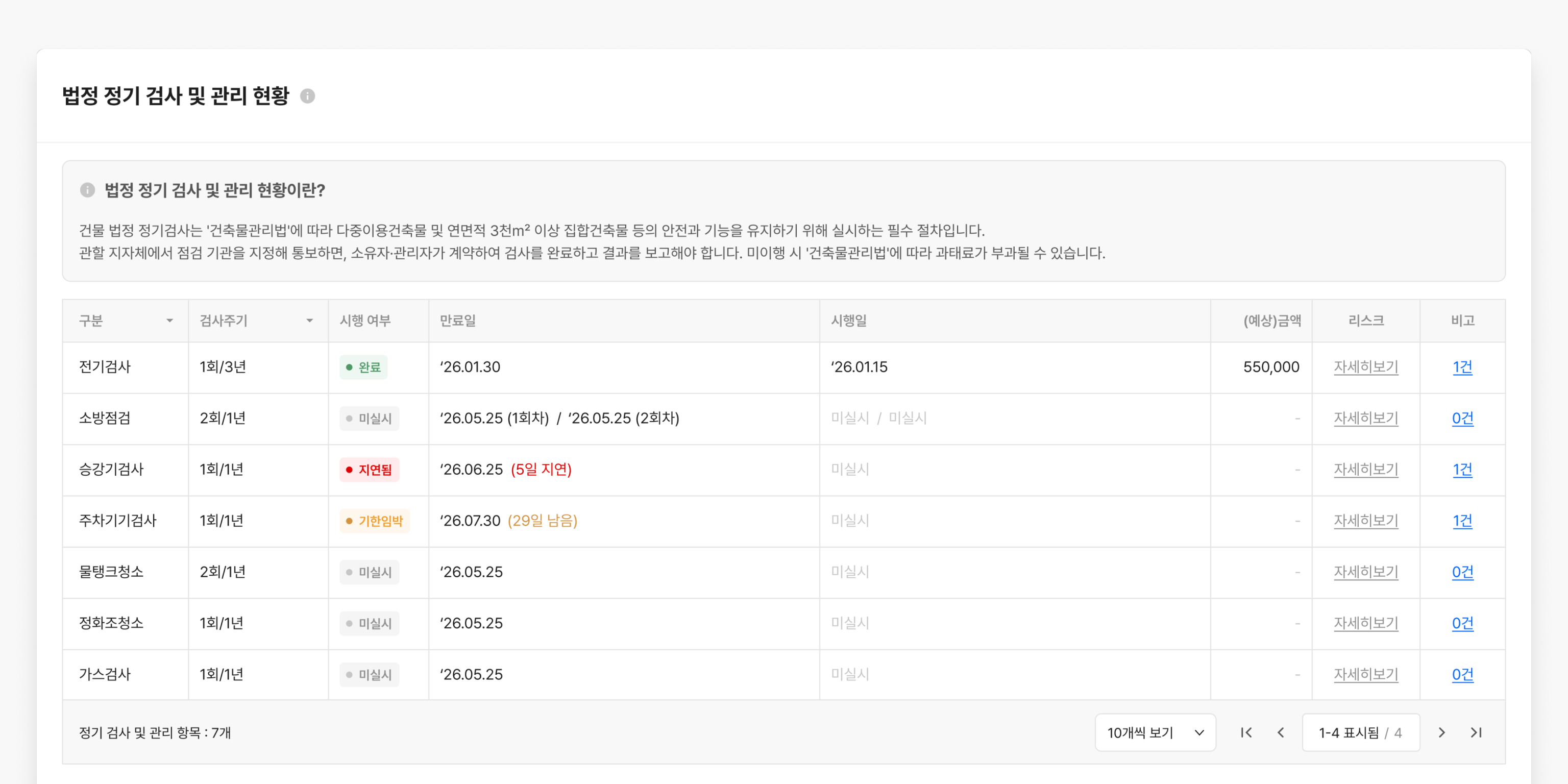 법정 정기검사 관리 화면
